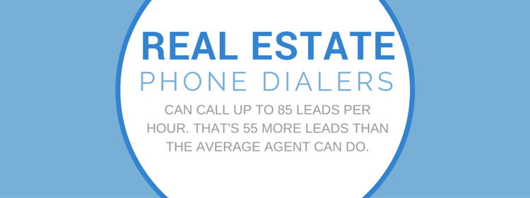 Real Estate Phone Dialer