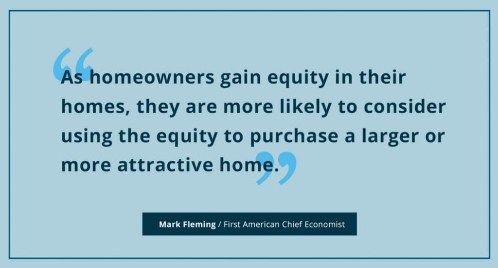 keeping current matters home equity boomtown