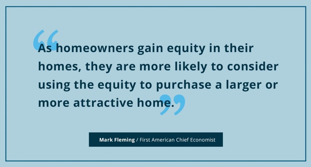 keeping current matters home equity boomtown 