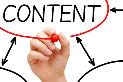 inbound marketing content strategy