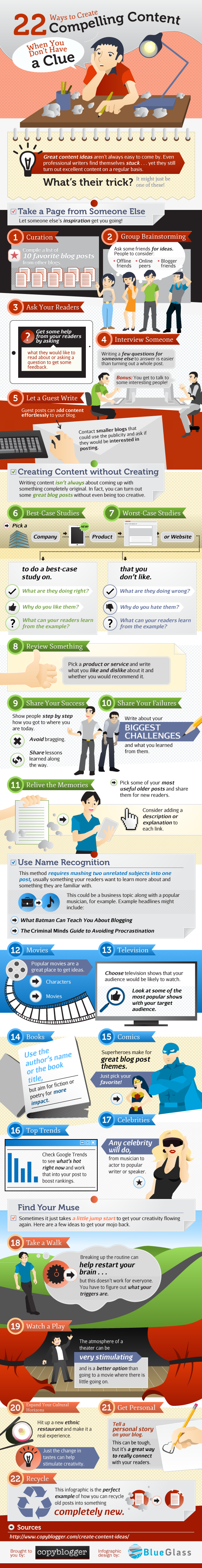 copyblogger infographic create great content